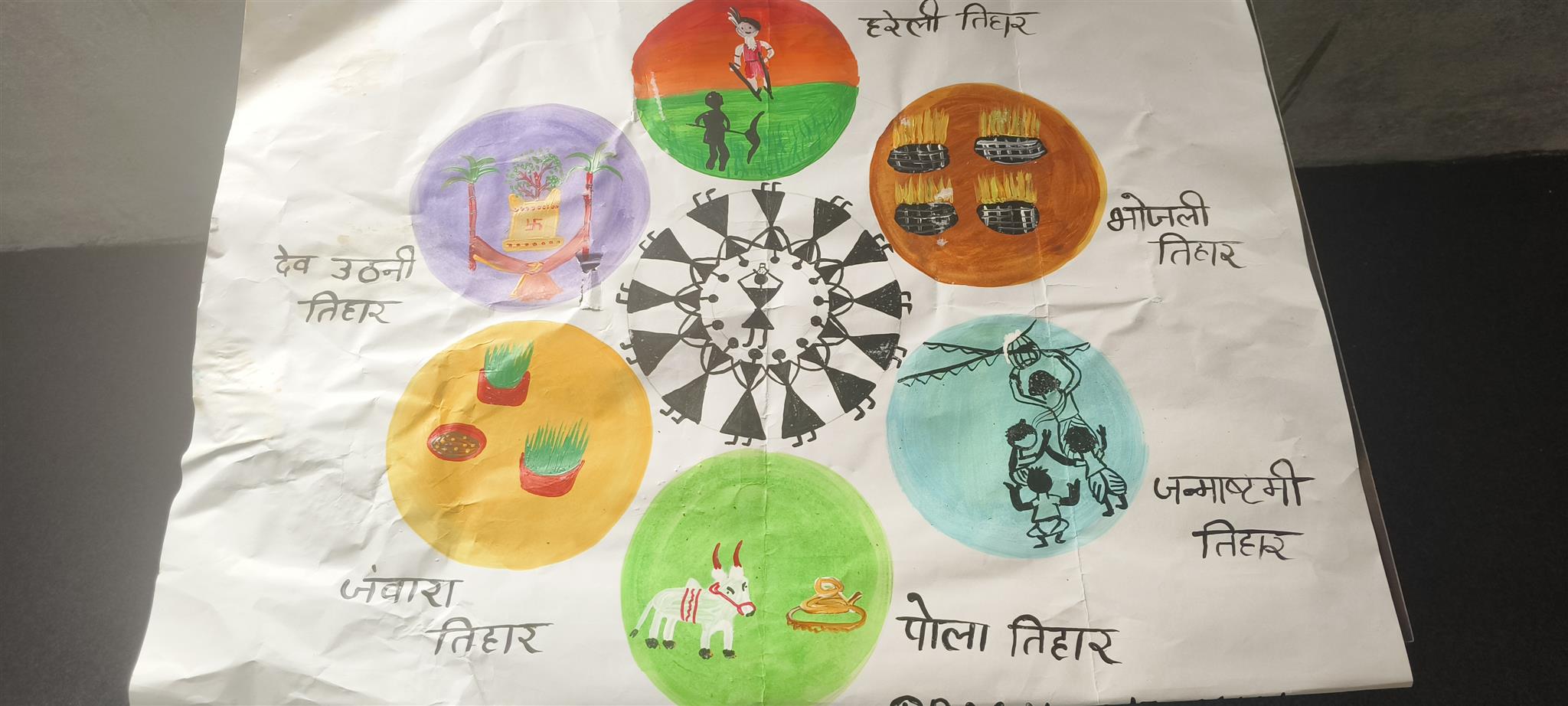 Hareli festival celebration